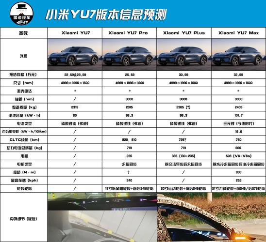 小米YU7本周发布,小米7月7日发布