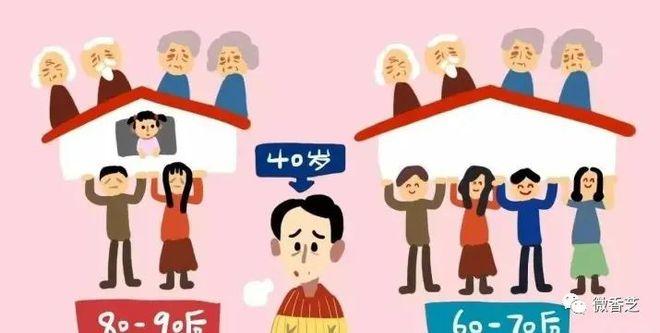 澳门今晚开什么号和韩国生育率上升与韩国生育率上升的原因