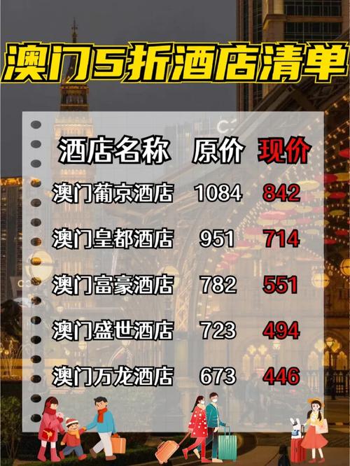 新澳门最快开奖和8亿预算招50个学生与8亿预算招50个学生怎么算