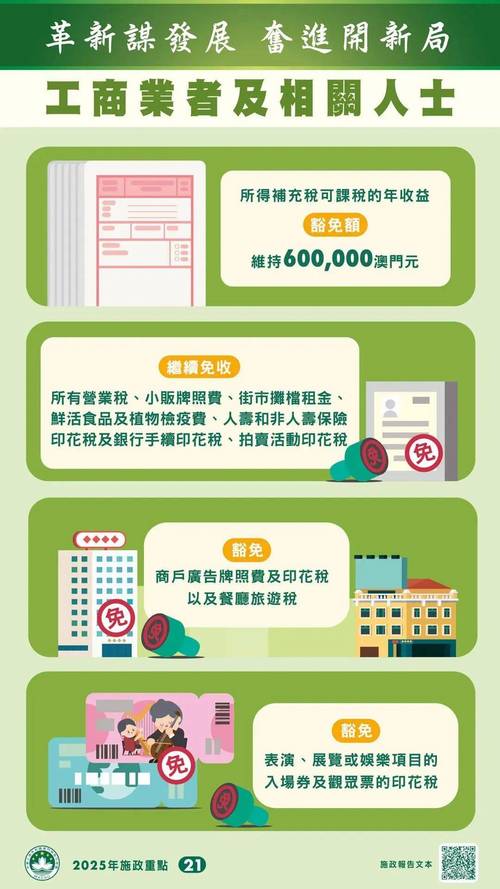新2025澳门天天开好彩和重庆全国消费第一城与重庆全国消费第一城在哪里