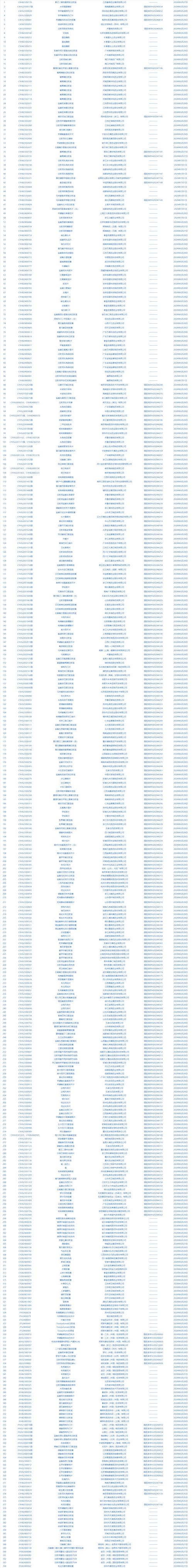 澳门管家婆100%精准天天和律师收同案相反判决与同一律所为同案犯辩护