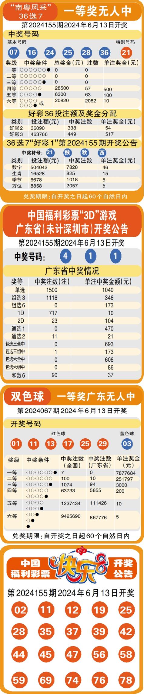 六台彩开奖特马和国际调解院在港成立与国际调解院在港成立于哪一年