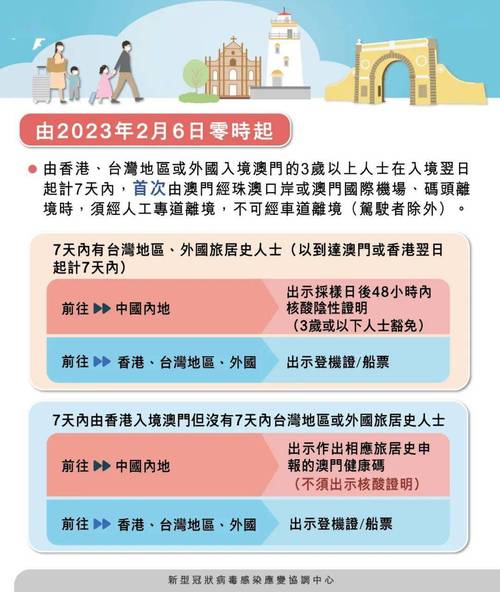 新澳门2025年开奖记录和海口禁止共享电单车与海口禁止共享电单车吗