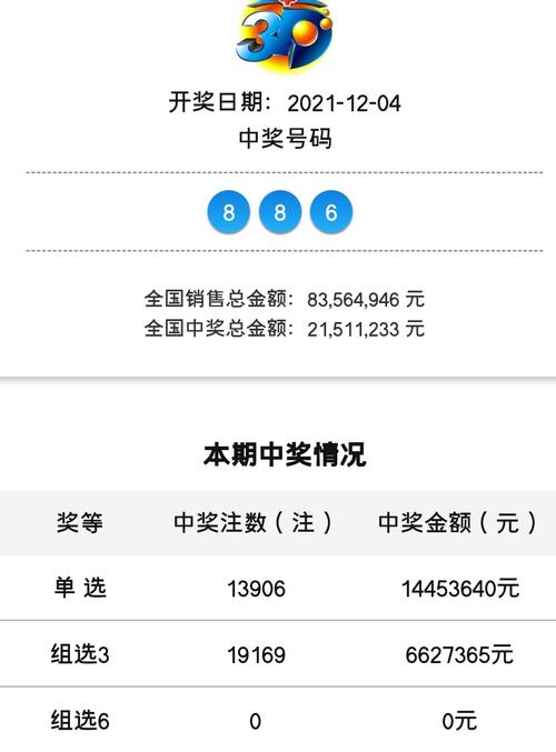 新澳门近15期开奖记录和澳门每人发1万澳门元与澳门每人发一万