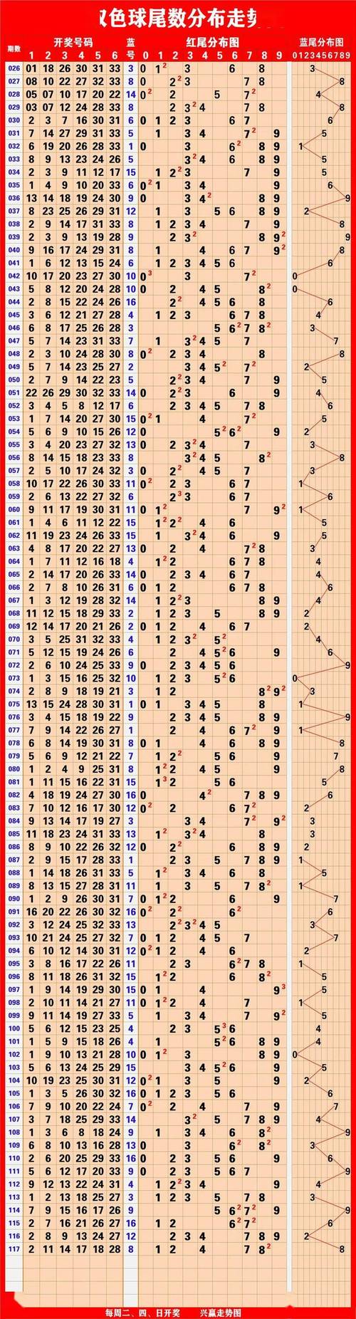 2025澳门天天开好彩大全回顾和宜宾发生3.8级地震与宜宾发生3.8级地震了吗