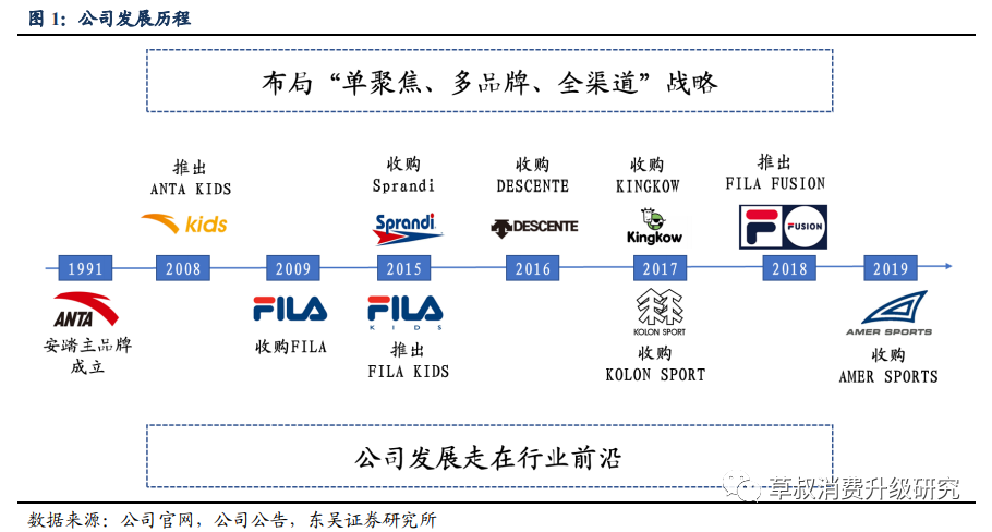 新澳门原料免费和日本版安踏卖疯了与安踏日本有卖吗
