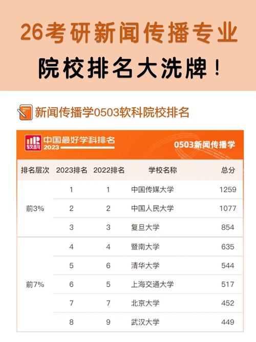 994.994.cσm查询开奖号码和32所新大学来了与32所新大学来了多少学生