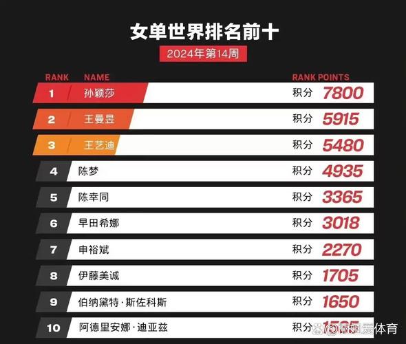 今晚澳门特马开奖结果和巴黎赢了球烧了城与巴黎赢了吗
