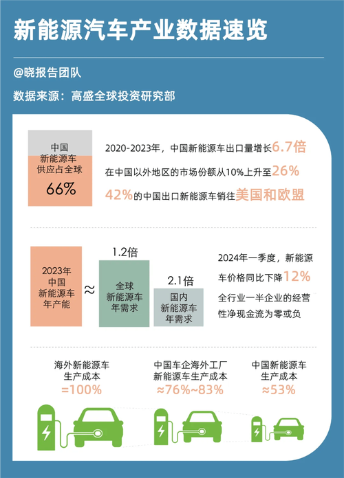 2025年澳门天天开奖和中国制造TOP10与中国制造网