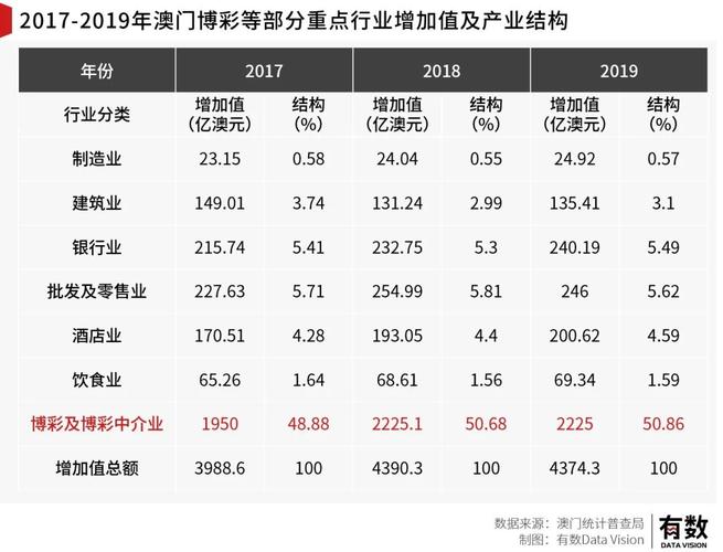开奖澳门开奖结果+开奖记录表和因预言取消行程与因预言取消行程怎么办