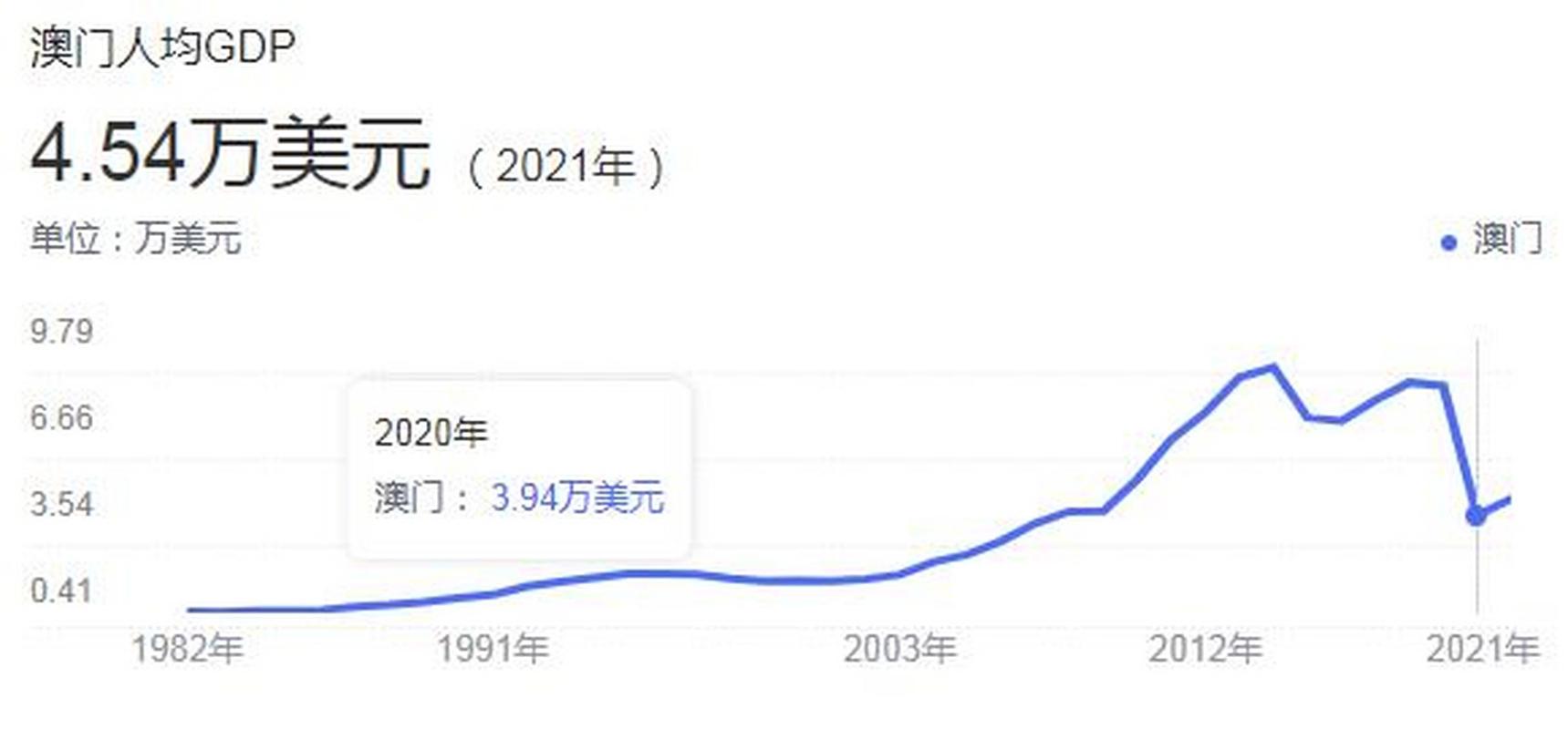 2025澳门天天彩开奖结果查询表和我国6个GDP千亿镇与中国gdp千亿镇