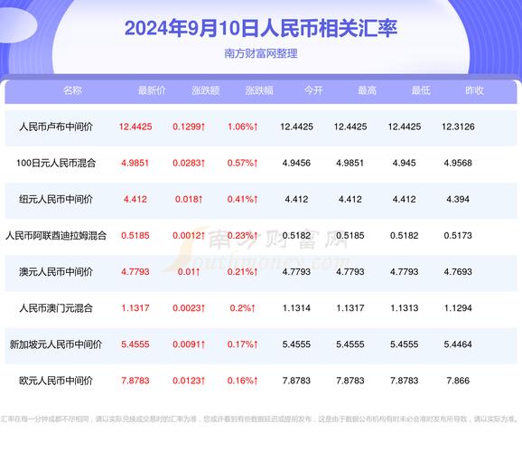 2025澳门天天开好彩大全开奖结果是多少和挡电梯门致幼童被困与挡电梯门这事到底有多危险?