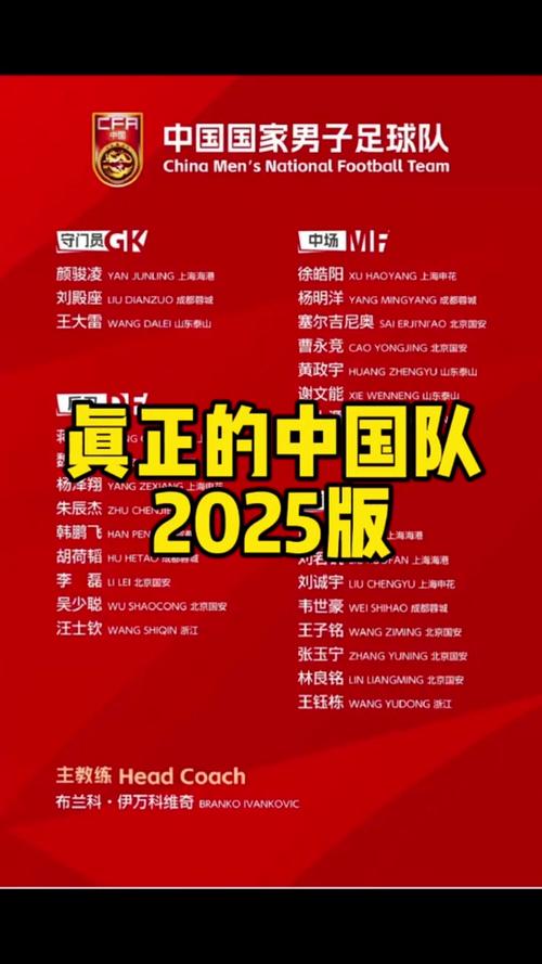 新澳今天最新消息和国足vs印尼23人名单与国足vs印尼23人名单公布