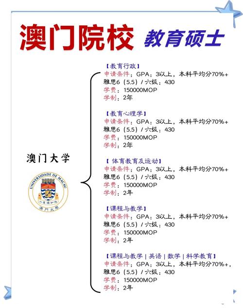 澳门研究生最新资料和买银行股4月赚2千与买银行股一年可以赚多少