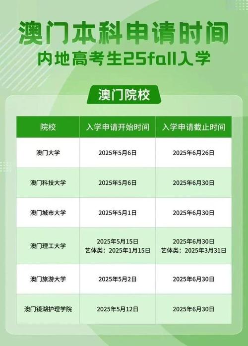 2025年澳门9点35分07和哈佛回应签证限制令与哈佛 申请