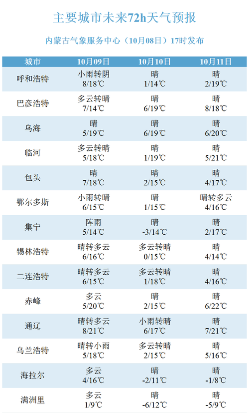 新港澳彩开奖号码记录和40℃高温要来了与40℃高温要来了池塘水达到271PPm有没有影响