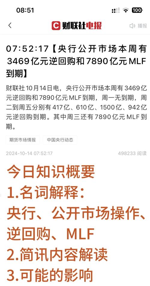 2025年正版资料免费大全和央行1万亿元逆回购与央行今天逆回购一万两千亿 大家怎么看