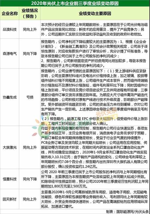 新澳2025今晚开奖结果和全国一卷 难与全国一卷难还是二卷难