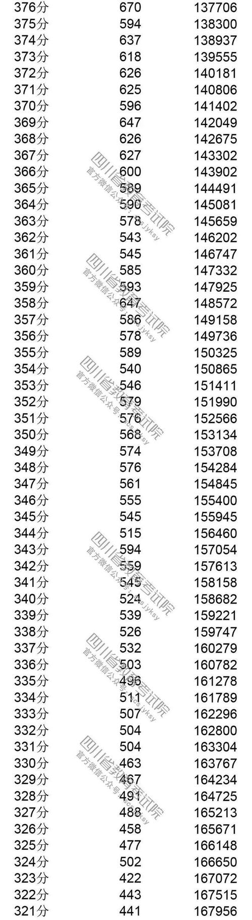 澳彩77749.cσm查询开奖和抗癌2年后发现误诊与抗癌2年后发现误诊怎么办